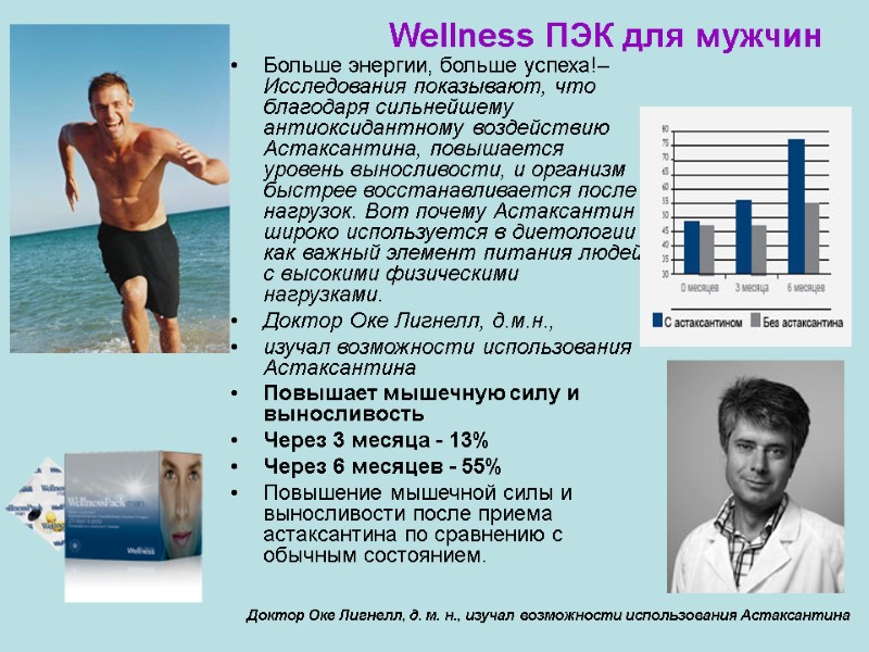 Wellness ПЭК для мужчин Больше энергии, больше успеха!– Исследования показывают, что благодаря сильнейшему антиоксидантному Wellness ПЭК для мужчин Больше энергии, больше успеха!– Исследования показывают, что благодаря сильнейшему антиоксидантному